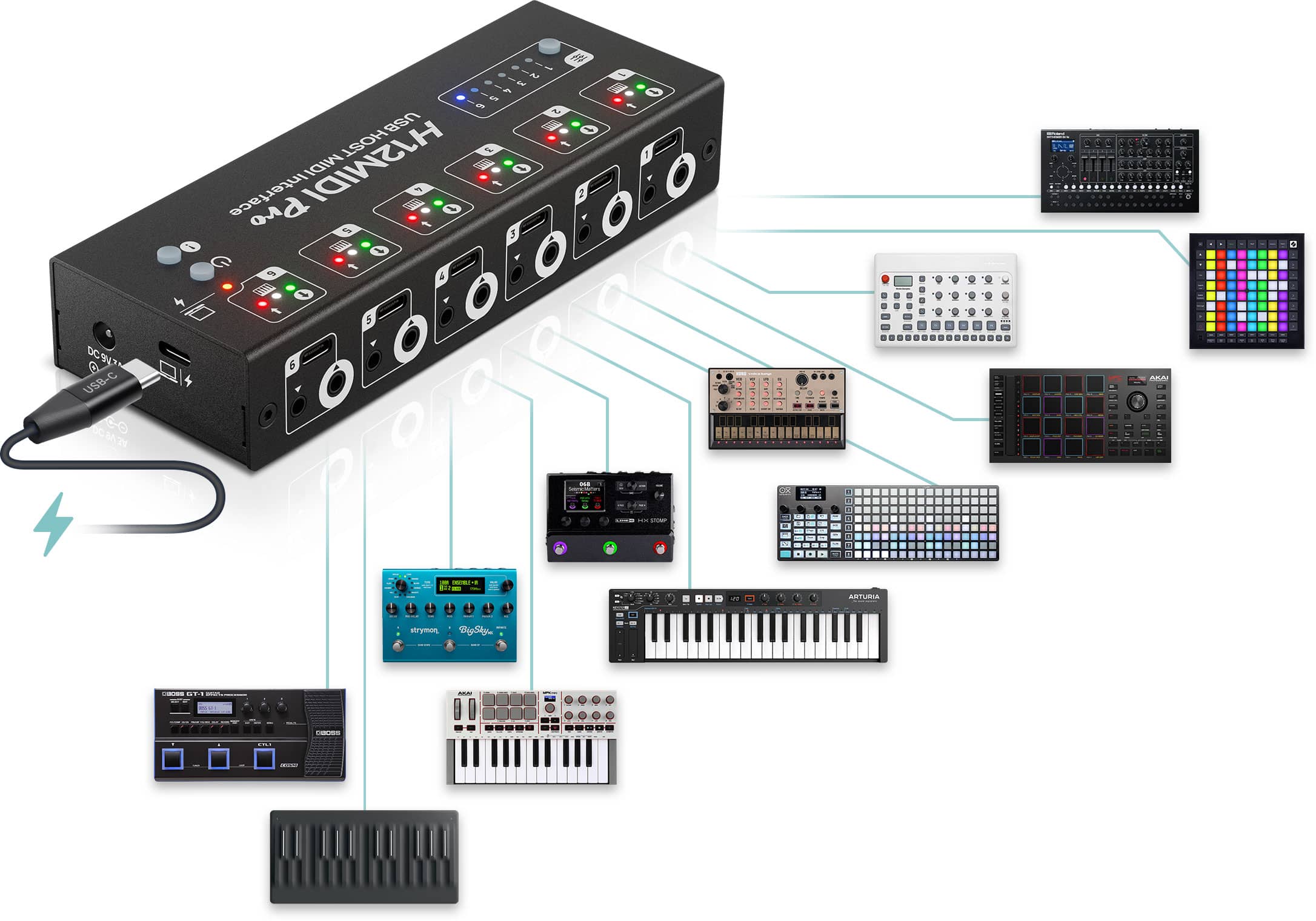 H12MIDI Pro - 6× USB Host + 6× TRS MIDI I/O - no computer required