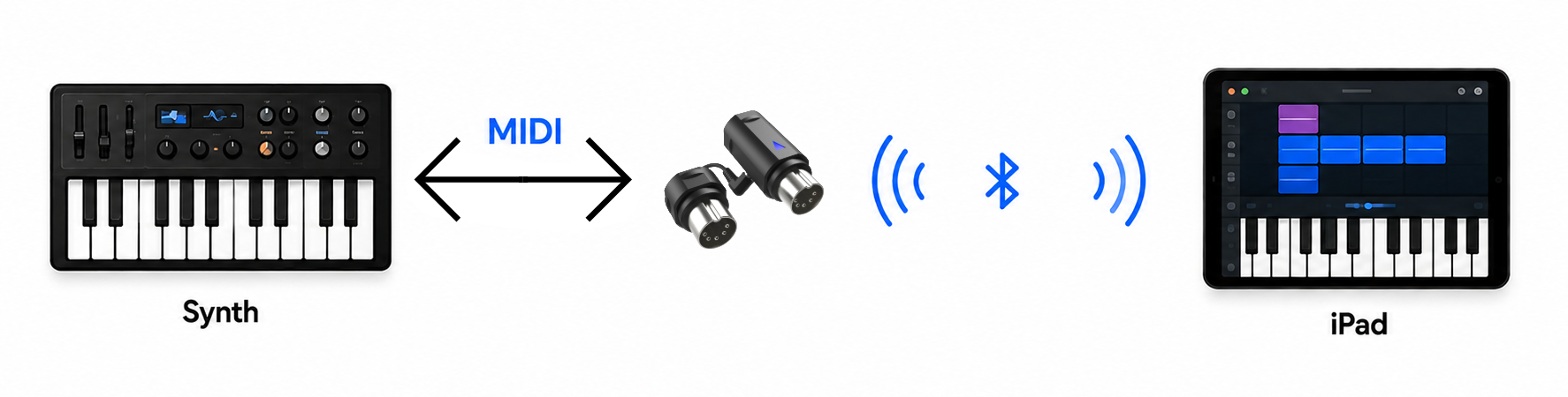 Bluetooth MIDI Basics 5