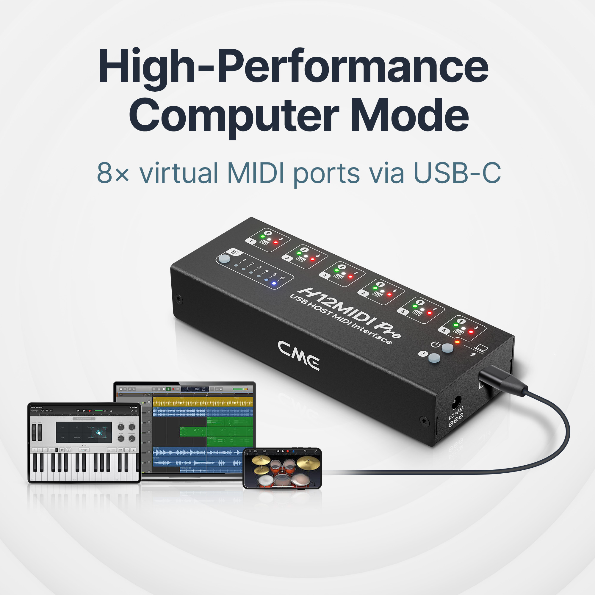 CME H12MIDI Pro: Advanced USB Host MIDI Hub